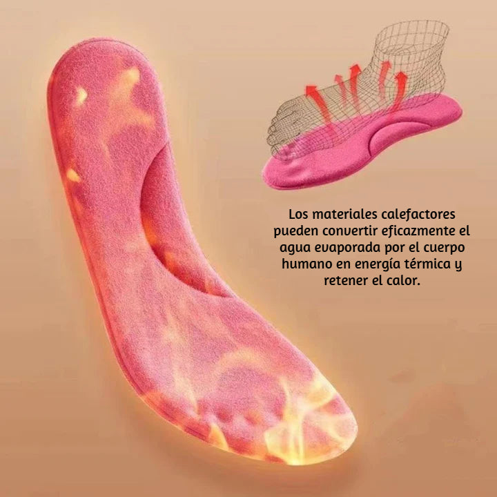 Plantillas térmicas - ThermaSoft™