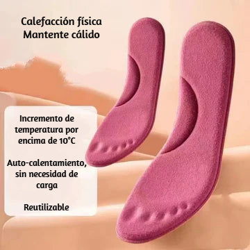 Plantillas térmicas - ThermaSoft™