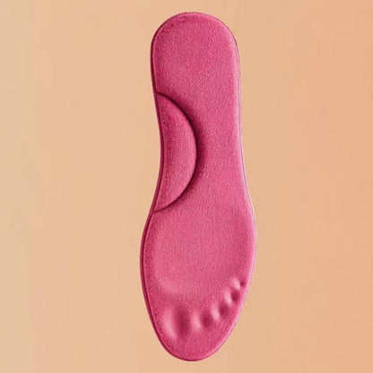 Plantillas térmicas - ThermaSoft™